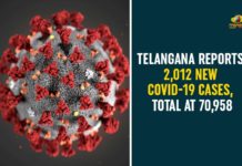 Coronavirus, Coronavirus Breaking News, Coronavirus Latest News, COVID-19, telangana, Telangana Coronavirus, Telangana Coronavirus Cases, Telangana Coronavirus Deaths, Telangana Coronavirus New Cases, Telangana Coronavirus News, Telangana New Positive Cases, Total COVID 19 Cases