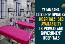 Bed Availability In Telangana, Coronavirus, Coronavirus Breaking News, coronavirus latest news, COVID-19, Hospitals Bed Availability, Hospitals Bed Availability In Telangana, Telangana, Telangana Coronavirus, Telangana Coronavirus News, Telangana COVID-19 Updates, Telangana Government