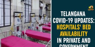 Bed Availability In Telangana, Coronavirus, Coronavirus Breaking News, coronavirus latest news, COVID-19, Hospitals Bed Availability, Hospitals Bed Availability In Telangana, Telangana, Telangana Coronavirus, Telangana Coronavirus News, Telangana COVID-19 Updates, Telangana Government