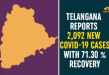Coronavirus, Coronavirus Breaking News, Coronavirus Latest News, COVID-19, telangana, Telangana Coronavirus, Telangana Coronavirus Cases, Telangana Coronavirus Deaths, Telangana Coronavirus New Cases, Telangana Coronavirus News, Telangana New Positive Cases, Total COVID 19 Cases