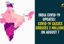 India COVID-19 Updates: COVID-19 casses Crosses 2 Millions On August 7 Coronavirus Cases, coronavirus cases india, coronavirus india, coronavirus india live updates, Coronavirus India News LIVE Updates, COVID-19 pandemic in India, India Coronavirus, total corona cases in india today, Total Corona Positive Cases in India, total corona positive in india