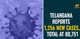 Coronavirus, Coronavirus Breaking News, Coronavirus Latest News, COVID-19, telangana, Telangana Coronavirus, Telangana Coronavirus Cases, Telangana Coronavirus Deaths, Telangana Coronavirus New Cases, Telangana Coronavirus News, Telangana New Positive Cases, Total COVID 19 Cases