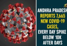 andhra pradesh, AP Corona Positive Cases, AP Coronavirus, AP COVID 19 Cases, AP Total Positive Cases, Coronavirus, Coronavirus Breaking News, coronavirus latest news, Coronavirus live updates, COVID-19, Total Corona Cases In AP
