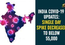 Coronavirus Cases, coronavirus cases india, coronavirus india, coronavirus india live updates, Coronavirus India News LIVE Updates, COVID-19 pandemic in India, India Coronavirus, India Covid-19 Updates, total corona cases in india today, Total Corona Positive Cases in India, total corona positive in india