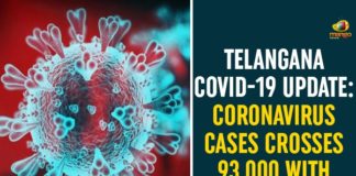Coronavirus, Coronavirus Breaking News, Coronavirus Latest News, COVID-19, telangana, Telangana Coronavirus, Telangana Coronavirus Cases, Telangana Coronavirus Deaths, Telangana Coronavirus New Cases, Telangana Coronavirus News, Telangana New Positive Cases, Total COVID 19 Cases
