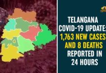 Coronavirus, Coronavirus Breaking News, Coronavirus Latest News, COVID-19, telangana, Telangana Coronavirus, Telangana Coronavirus Cases, Telangana Coronavirus Deaths, Telangana Coronavirus New Cases, Telangana Coronavirus News, Telangana New Positive Cases, Total COVID 19 Cases