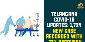 Coronavirus, Coronavirus Breaking News, Coronavirus Latest News, COVID-19, telangana, Telangana Coronavirus, Telangana Coronavirus Cases, Telangana Coronavirus Deaths, Telangana Coronavirus New Cases, Telangana Coronavirus News, Telangana New Positive Cases, Total COVID 19 Cases