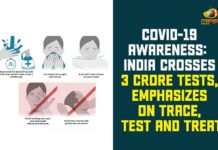 Coronavirus outbreak, Coronavirus Pandemic, Coronavirus Precautions, Coronavirus Prevention, Coronavirus Symptoms, Coronavirus Treatment, Coronil, Corosure, Covid-19 Awareness, Vitamin C Prevents Coronavirus