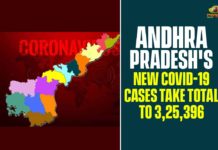 andhra pradesh, AP Corona Positive Cases, AP Coronavirus, AP COVID 19 Cases, AP Total Positive Cases, Coronavirus, Coronavirus Breaking News, coronavirus latest news, Coronavirus live updates, COVID-19, Total Corona Cases In AP