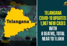Coronavirus, Coronavirus Breaking News, Coronavirus Latest News, COVID-19, telangana, Telangana Coronavirus, Telangana Coronavirus Cases, Telangana Coronavirus Deaths, Telangana Coronavirus New Cases, Telangana Coronavirus News, Telangana New Positive Cases, Total COVID 19 Cases
