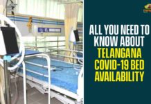 Bed Availability In Telangana, Coronavirus, COVID-19, Hospitals Bed Availability, Hospitals Bed Availability In Telangana, Telangana, Telangana Coronavirus, Telangana Coronavirus News, Telangana COVID-19 Bed Availability, Telangana COVID-19 Bed Availability Updates, Telangana COVID-19 Updates, Telangana Government