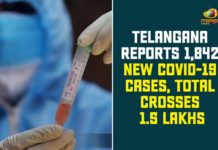 Coronavirus, Coronavirus Breaking News, Coronavirus Latest News, COVID-19, telangana, Telangana Coronavirus, Telangana Coronavirus Cases, Telangana Coronavirus Deaths, Telangana Coronavirus New Cases, Telangana Coronavirus News, Telangana New Positive Cases, Total COVID 19 Cases