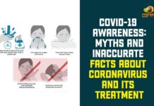 Coronavirus outbreak, Coronavirus Pandemic, Coronavirus Precautions, Coronavirus Prevention, Coronavirus Symptoms, Coronavirus Treatment, Coronil, Corosure, Covid-19 Awareness, Vitamin C Prevents Coronavirus