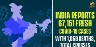 Coronavirus Cases, coronavirus cases india, coronavirus india, coronavirus india live updates, India Corona Updates, India Coronavirus, India Covid-19 Updates, total corona cases in india today, Total Corona Positive Cases in India, total corona positive in india
