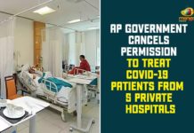 5 Covid Care Centers List in AP, Andhra Pradesh, Andhra Pradesh COVID-19 Daily Bulletin, Andhra Pradesh Department of Health, AP Health Officials, Permission Cancelled to 5 Covid Care Centers, Permission Cancelled to 5 Covid Care Centers in AP
