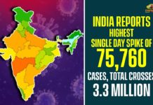 Coronavirus Cases, coronavirus cases india, coronavirus india, coronavirus india live updates, coronavirus india state wise list today, coronavirus state wise list india, India Corona Updates, India Coronavirus, india coronavirus cases, India Covid-19 Updates, total corona cases in india today, Total Corona Positive Cases in India, total corona positive in india