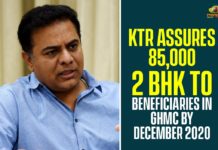 2BHK Housing Government of Telangana, Dignity Housing Schemes, Dignity Housing Schemes in Hyderabad, Hyderabad, KTR On Dignity Housing Schemes in Hyderabad, Minister KTR, Minister KTR Review Meeting, Status of Dignity Housing Schemes, Telangana 2BHK Housing Scheme