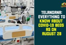 Bed Availability In Telangana, Coronavirus, COVID-19, Hospitals Bed Availability, Hospitals Bed Availability In Telangana, Telangana, Telangana Coronavirus, Telangana Coronavirus News, Telangana COVID-19 Bed Availability Updates, Telangana COVID-19 Updates, Telangana Government