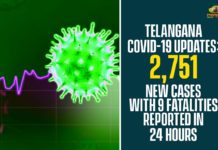 Coronavirus, COVID-19, Covid-19 Updates in Telangana, telangana corona district wise cases, telangana coronavirus cases district wise, telangana coronavirus cases today, telangana coronavirus cases today district wise, telangana coronavirus district wise, telangana coronavirus district wise List, Telangana Coronavirus News, telangana covid cases today bulletin, telangana covid cases today list