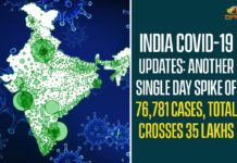 Coronavirus Cases, coronavirus cases india, coronavirus india, coronavirus india live updates, India Corona Updates, India Coronavirus, India Covid-19 Updates, total corona cases in india today, Total Corona Positive Cases in India, total corona positive in india