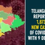 Coronavirus, COVID-19, Covid-19 Updates in Telangana, telangana corona district wise cases, telangana coronavirus cases district wise, telangana coronavirus cases today, telangana coronavirus cases today district wise, telangana coronavirus district wise, telangana coronavirus district wise List, Telangana Coronavirus News, telangana covid cases today bulletin, telangana covid cases today list
