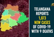 Coronavirus, COVID-19, Covid-19 Updates in Telangana, telangana corona district wise cases, telangana coronavirus cases district wise, telangana coronavirus cases today, telangana coronavirus cases today district wise, telangana coronavirus district wise, telangana coronavirus district wise List, Telangana Coronavirus News, telangana covid cases today bulletin, telangana covid cases today list