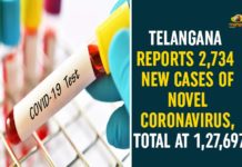 Coronavirus, COVID-19, Covid-19 Updates in Telangana, telangana corona district wise cases, telangana coronavirus cases district wise, telangana coronavirus cases today, telangana coronavirus cases today district wise, telangana coronavirus district wise, telangana coronavirus district wise List, Telangana Coronavirus News, telangana covid cases today bulletin, telangana covid cases today list