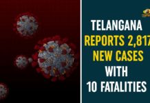 Coronavirus, COVID-19, Covid-19 Updates in Telangana, telangana corona district wise cases, telangana coronavirus cases district wise, telangana coronavirus cases today, telangana coronavirus cases today district wise, telangana coronavirus district wise, telangana coronavirus district wise List, Telangana Coronavirus News, telangana covid cases today bulletin, telangana covid cases today list