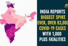 Coronavirus Cases, coronavirus cases india, coronavirus india, coronavirus india live updates, India Corona Updates, India Coronavirus, India COVID 19 Cases, India Covid-19 Updates, total corona cases in india today, Total Corona Positive Cases in India, total corona positive in india