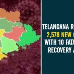 Coronavirus, COVID-19, Covid-19 Updates in Telangana, telangana corona district wise cases, telangana coronavirus cases district wise, telangana coronavirus cases today, telangana coronavirus cases today district wise, telangana coronavirus district wise, telangana coronavirus district wise List, Telangana Coronavirus News, telangana covid cases today bulletin, telangana covid cases today list