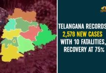 Coronavirus, COVID-19, Covid-19 Updates in Telangana, telangana corona district wise cases, telangana coronavirus cases district wise, telangana coronavirus cases today, telangana coronavirus cases today district wise, telangana coronavirus district wise, telangana coronavirus district wise List, Telangana Coronavirus News, telangana covid cases today bulletin, telangana covid cases today list