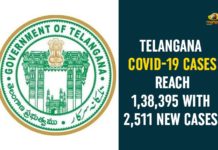 Coronavirus, COVID-19, Covid-19 Updates in Telangana, telangana corona district wise cases, telangana coronavirus cases district wise, telangana coronavirus cases today, telangana coronavirus cases today district wise, telangana coronavirus district wise, telangana coronavirus district wise List, Telangana Coronavirus News, telangana covid cases today bulletin, telangana covid cases today list