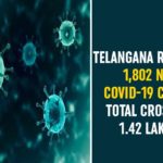 Coronavirus, COVID-19, Covid-19 Updates in Telangana, telangana corona district wise cases, telangana coronavirus cases district wise, telangana coronavirus cases today, telangana coronavirus cases today district wise, telangana coronavirus district wise, telangana coronavirus district wise List, Telangana Coronavirus News, telangana covid cases today bulletin, telangana covid cases today list