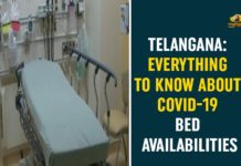 Bed Availability In Telangana, Coronavirus, COVID-19, Hospitals Bed Availability, Hospitals Bed Availability In Telangana, Telangana, Telangana Coronavirus, Telangana Coronavirus News, Telangana COVID-19 Bed Availability Updates, Telangana COVID-19 Updates, Telangana Government