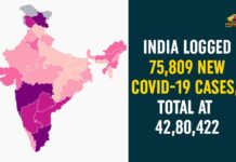 Coronavirus Cases, coronavirus cases india, coronavirus india, coronavirus india live updates, India Corona Updates, India Coronavirus, India Covid-19 Updates, total corona cases in india today, Total Corona Positive Cases in India, total corona positive in india