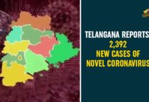 Coronavirus, COVID-19, Covid-19 Updates in Telangana, telangana corona district wise cases, telangana coronavirus cases district wise, telangana coronavirus cases today, telangana coronavirus cases today district wise, telangana coronavirus district wise, telangana coronavirus district wise List, Telangana Coronavirus News, telangana covid cases today bulletin, telangana covid cases today list
