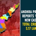 Andhra Pradesh, Andhra Pradesh COVID-19 Daily Bulletin, Andhra Pradesh Department of Health, ap coronavirus cases today, ap coronavirus cases total, ap coronavirus updates district wise, AP COVID 19 Cases, AP Total Positive Cases, COVID-19, COVID-19 Daily Bulletin, Total Corona Cases In AP