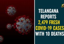 Coronavirus, COVID-19, Covid-19 Updates in Telangana, telangana corona district wise cases, telangana coronavirus cases district wise, telangana coronavirus cases today, telangana coronavirus cases today district wise, telangana coronavirus district wise, telangana coronavirus district wise List, Telangana Coronavirus News, telangana covid cases today bulletin, telangana covid cases today list