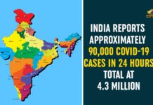 Coronavirus Cases, coronavirus cases india, coronavirus india, coronavirus india live updates, India Corona Updates, India Coronavirus, India Covid-19 Updates, total corona cases in india today, Total Corona Positive Cases in India, total corona positive in india