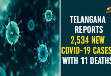 Coronavirus, COVID-19, Covid-19 Updates in Telangana, telangana corona district wise cases, telangana coronavirus cases district wise, telangana coronavirus cases today, telangana coronavirus cases today district wise, telangana coronavirus district wise, telangana coronavirus district wise List, Telangana Coronavirus News, telangana covid cases today bulletin, telangana covid cases today list