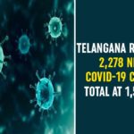 Coronavirus, COVID-19, Covid-19 Updates in Telangana, telangana corona district wise cases, telangana coronavirus cases district wise, telangana coronavirus cases today, telangana coronavirus cases today district wise, telangana coronavirus district wise, telangana coronavirus district wise List, Telangana Coronavirus News, telangana covid cases today bulletin, telangana covid cases today list