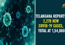 Coronavirus, COVID-19, Covid-19 Updates in Telangana, telangana corona district wise cases, telangana coronavirus cases district wise, telangana coronavirus cases today, telangana coronavirus cases today district wise, telangana coronavirus district wise, telangana coronavirus district wise List, Telangana Coronavirus News, telangana covid cases today bulletin, telangana covid cases today list
