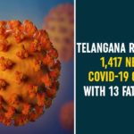 Coronavirus, COVID-19, Covid-19 Updates in Telangana, telangana corona district wise cases, telangana coronavirus cases district wise, telangana coronavirus cases today, telangana coronavirus cases today district wise, telangana coronavirus district wise, telangana coronavirus district wise List, Telangana Coronavirus News, telangana covid cases today bulletin, telangana covid cases today list