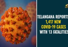Coronavirus, COVID-19, Covid-19 Updates in Telangana, telangana corona district wise cases, telangana coronavirus cases district wise, telangana coronavirus cases today, telangana coronavirus cases today district wise, telangana coronavirus district wise, telangana coronavirus district wise List, Telangana Coronavirus News, telangana covid cases today bulletin, telangana covid cases today list