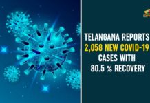 Coronavirus, COVID-19, Covid-19 Updates in Telangana, telangana corona district wise cases, telangana coronavirus cases district wise, telangana coronavirus cases today, telangana coronavirus cases today district wise, telangana coronavirus district wise, telangana coronavirus district wise List, Telangana Coronavirus News, telangana covid cases today bulletin, telangana covid cases today list