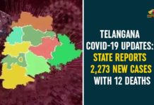 Coronavirus, COVID-19, Covid-19 Updates in Telangana, telangana corona district wise cases, telangana coronavirus cases district wise, telangana coronavirus cases today, telangana coronavirus cases today district wise, telangana coronavirus district wise, telangana coronavirus district wise List, Telangana Coronavirus News, telangana covid cases today bulletin, telangana covid cases today list