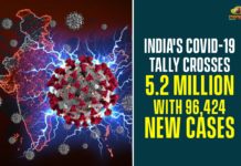 Coronavirus Cases, coronavirus cases india, coronavirus india, coronavirus india live updates, India Corona Updates, India Coronavirus, India Covid-19 Updates, total corona cases in india today, Total Corona Positive Cases in India, total corona positive in india