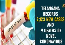 Coronavirus, COVID-19, Covid-19 Updates in Telangana, telangana corona district wise cases, telangana coronavirus cases district wise, telangana coronavirus cases today, telangana coronavirus cases today district wise, telangana coronavirus district wise, telangana coronavirus district wise List, Telangana Coronavirus News, telangana covid cases today bulletin, telangana covid cases today list