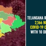 Coronavirus, COVID-19, Covid-19 Updates in Telangana, telangana corona district wise cases, telangana coronavirus cases district wise, telangana coronavirus cases today, telangana coronavirus cases today district wise, telangana coronavirus district wise, telangana coronavirus district wise List, Telangana Coronavirus News, telangana covid cases today bulletin, telangana covid cases today list