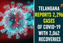 Coronavirus, COVID-19, Covid-19 Updates in Telangana, telangana corona district wise cases, telangana coronavirus cases district wise, telangana coronavirus cases today, telangana coronavirus cases today district wise, telangana coronavirus district wise, telangana coronavirus district wise List, Telangana Coronavirus News, telangana covid cases today bulletin, telangana covid cases today list